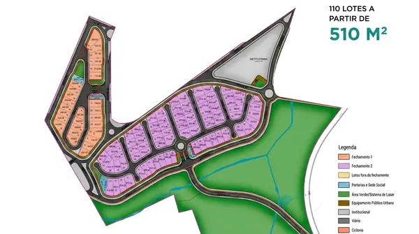 Área de implantação
